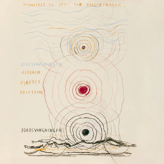 Various - Jordsvingninger (LP)